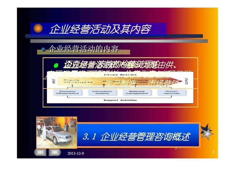 管理咨询ManagementConsultation3企业经营管理咨询课件.ppt_第3页