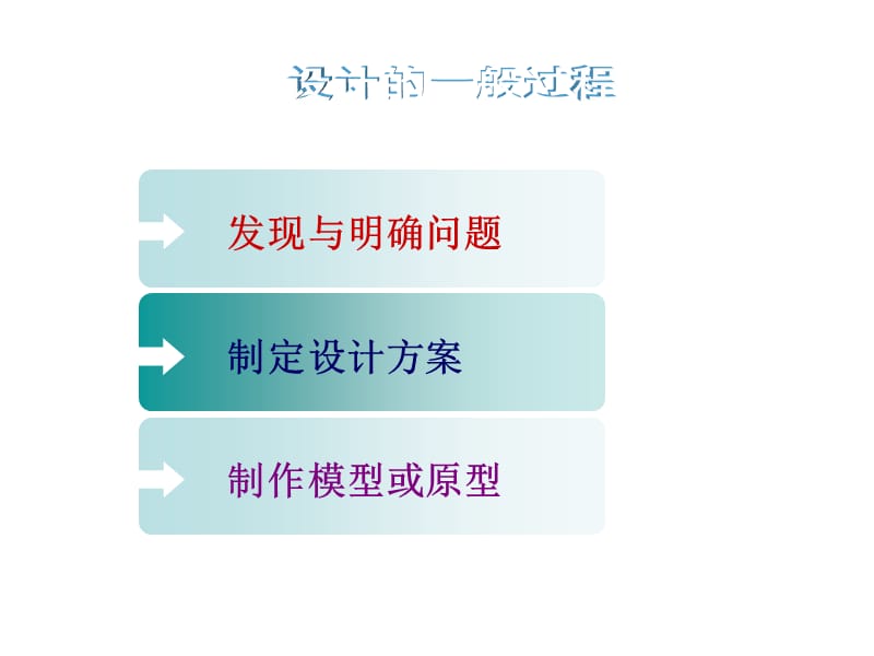 【精品】浙江省台州市书生中学苏教版高一通用技术必修一课件：第三章第一节设计的一般过程第1课时(共34张PPT)PPT.ppt_第2页