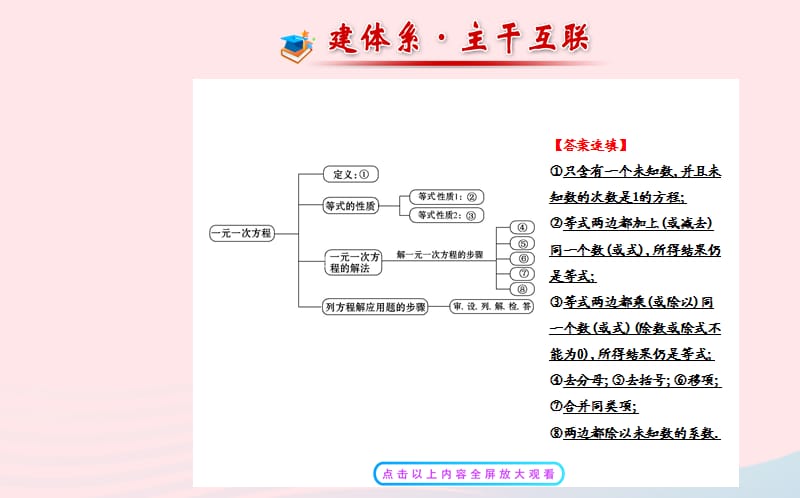 七年级数学上册 第3章 一元一次方程阶段复习课件 （新版）湘教版.ppt_第2页