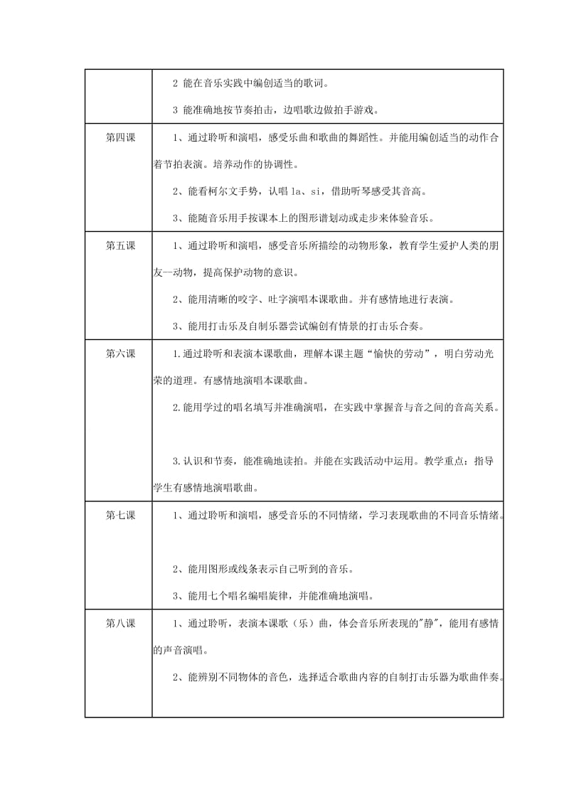 二年级下册音乐教学计划2.doc_第2页