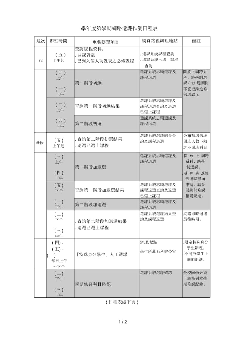 100学年度第1学期网路选课作业日程表.docx_第1页