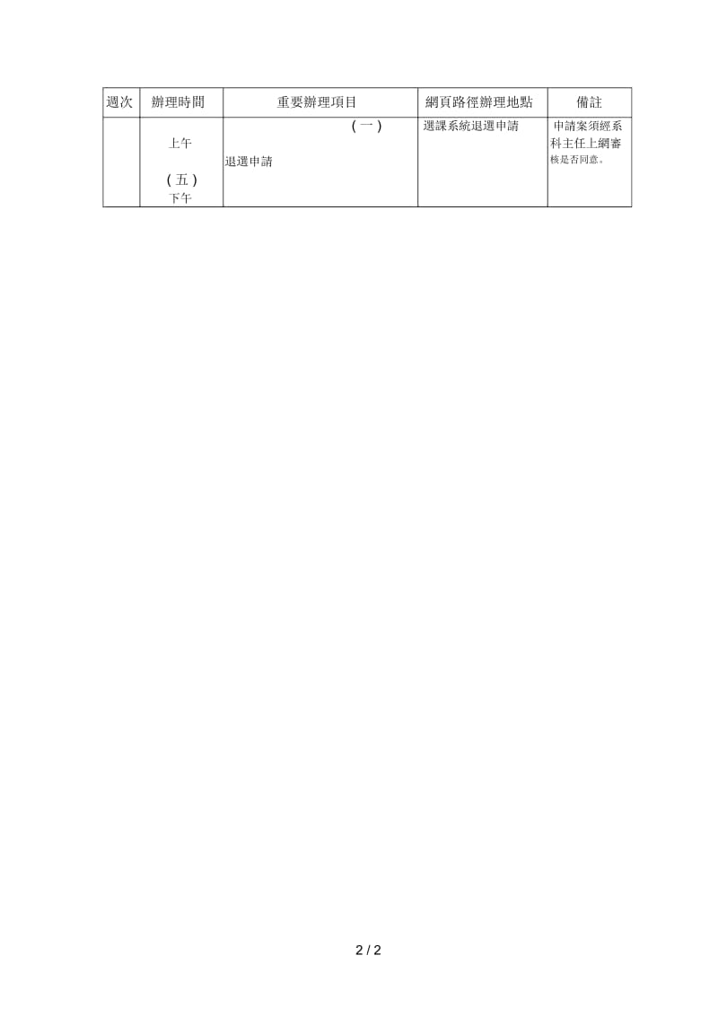 100学年度第1学期网路选课作业日程表.docx_第2页