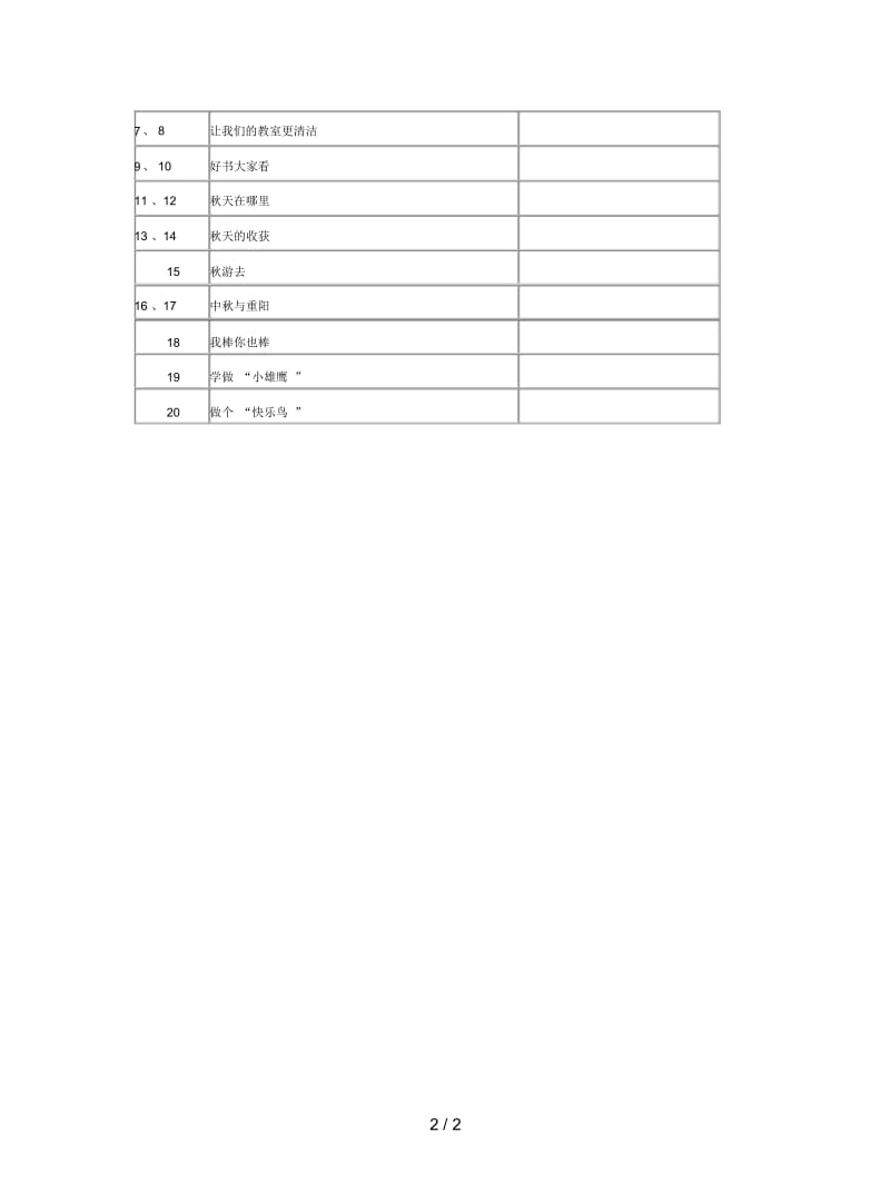 2019最新人教版二年级上《品德与生活》教学计划.docx_第2页