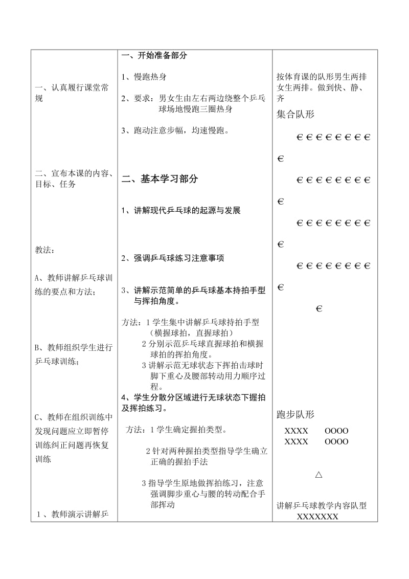 [整理版]体育乒乓球教案.doc_第3页