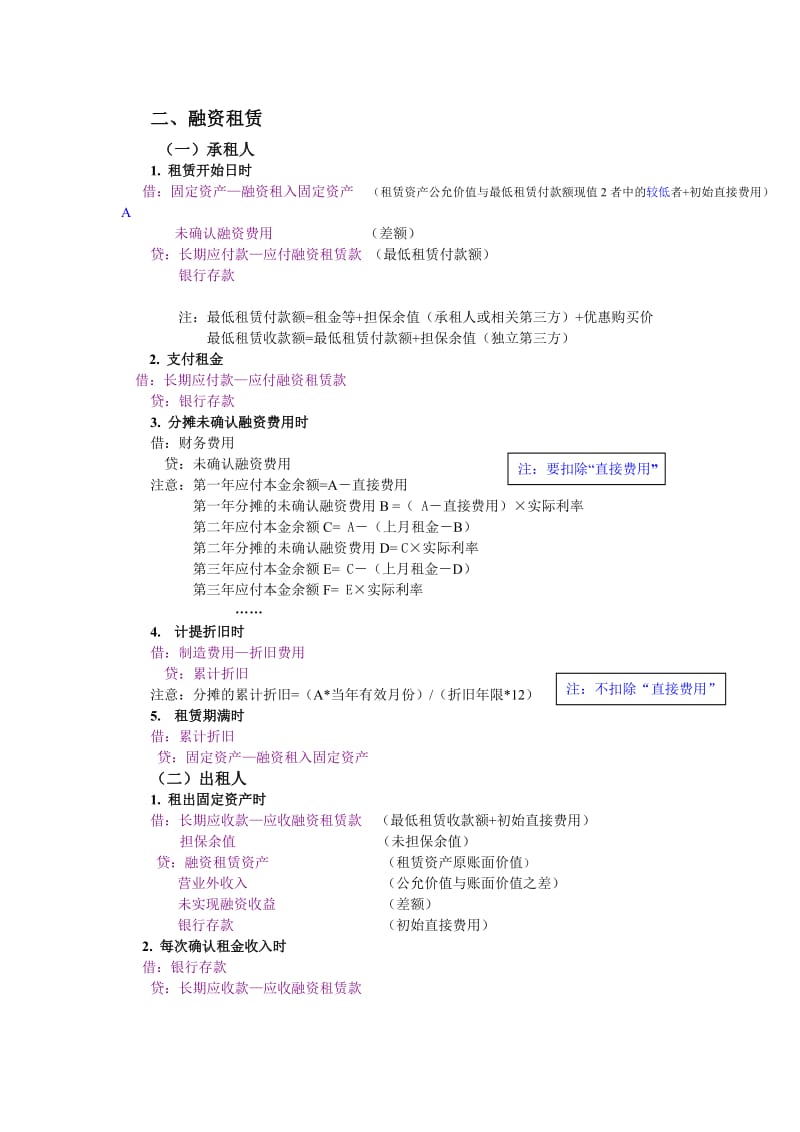 租赁会计分录汇总.doc_第2页