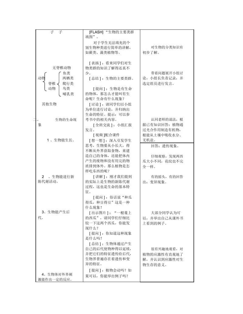 2019最新苏教版生物七上第一节《我们周围的生物》教案一.docx_第2页