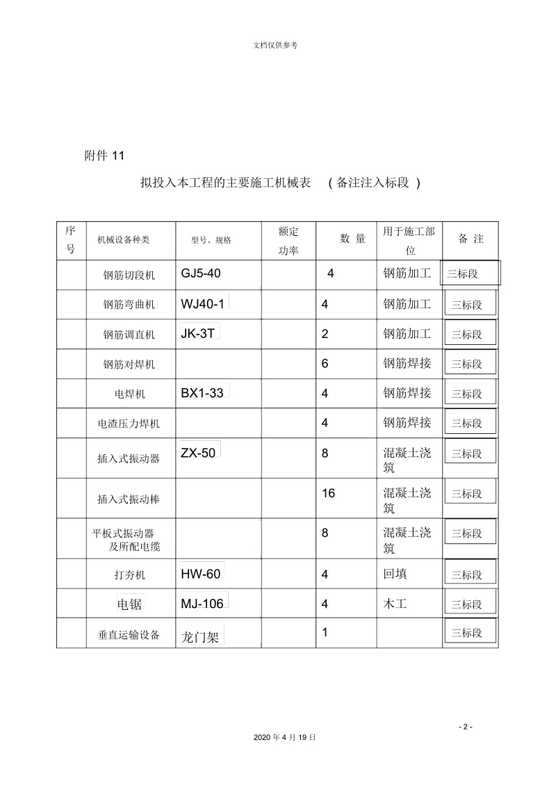 配套路网工程站前路土建工程扩大施工组织设计.docx_第2页