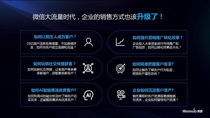 【精品】微盟销售推解决方案PPT.ppt_第2页