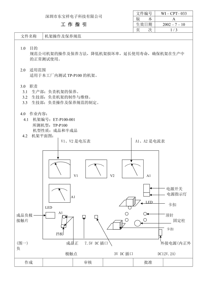 04762中瑞电器质量体系三级文件生技部CPT033 机架操作保养规范.doc_第1页