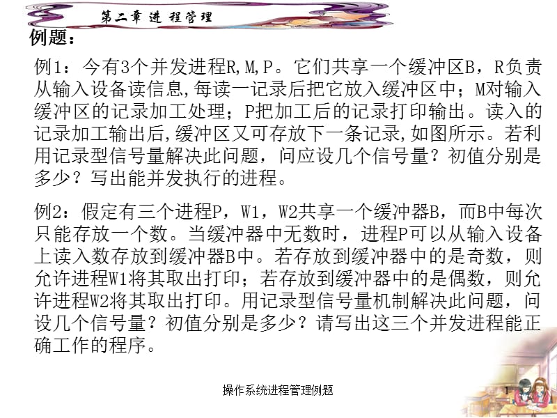 操作系统进程管理例题课件.ppt_第1页