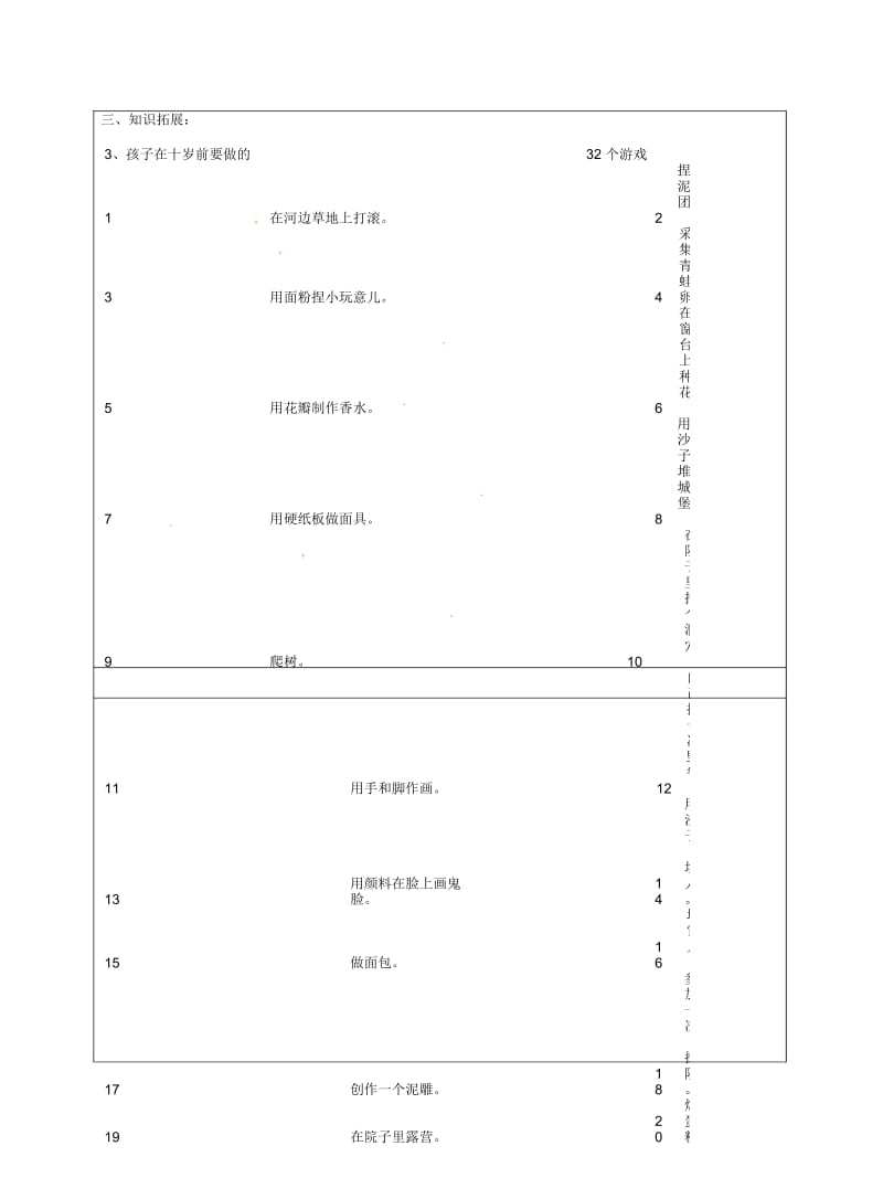 2019最新人民版思品七下《我们都爱玩》(第一框)导学案.docx_第2页