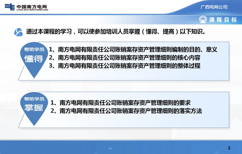 电网有限责任公司账销案存资产管理细则宣贯课件.ppt_第2页