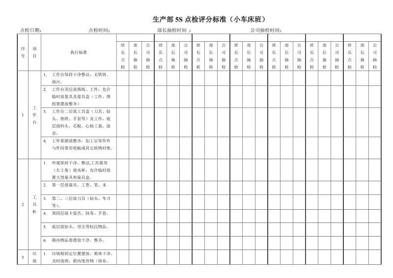 车床铣床CNC车间绩效考核方案机加工8S点检评分标准.doc_第3页