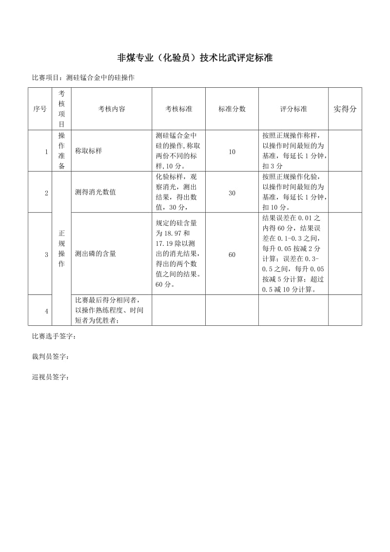 工种技术比武评定标准.doc_第3页