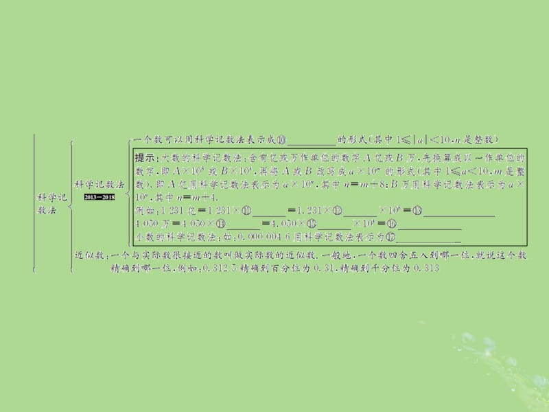 （遵义专用）2019届中考数学复习 第1课时 实数的分类及相关概念 1 考点清单归纳（基础知识梳理）课件.ppt_第3页