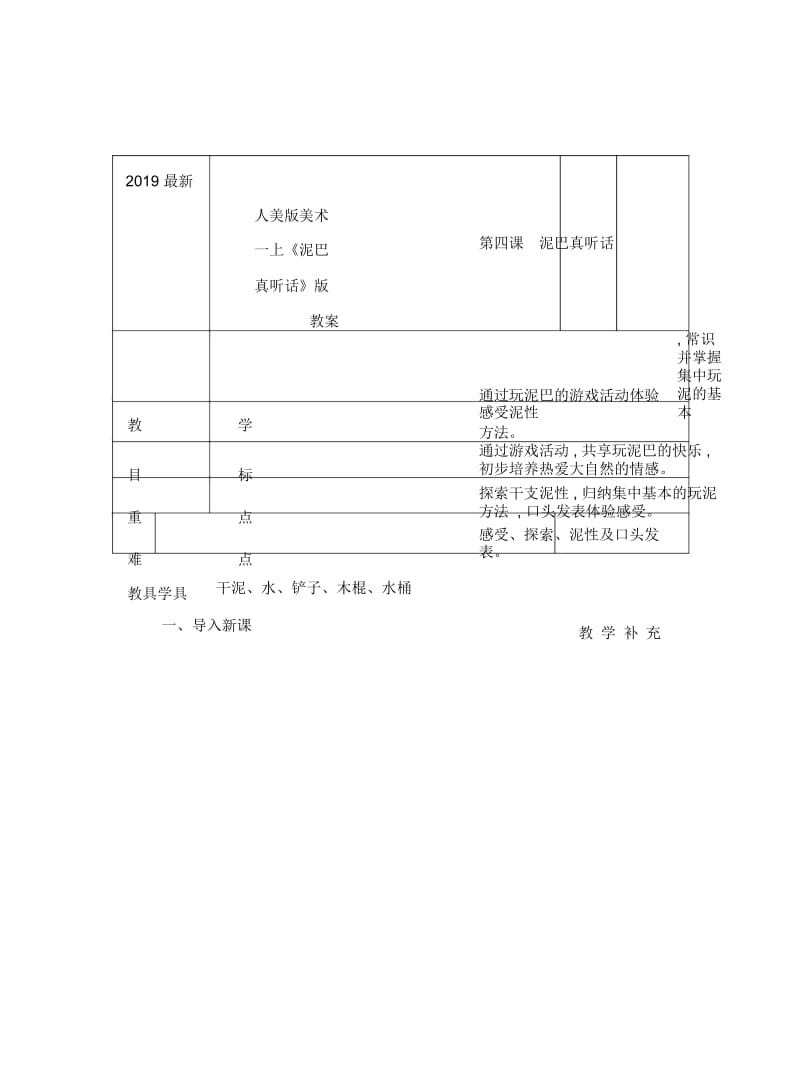 2019最新人美版美术一上《泥巴真听话》版教案.docx_第1页