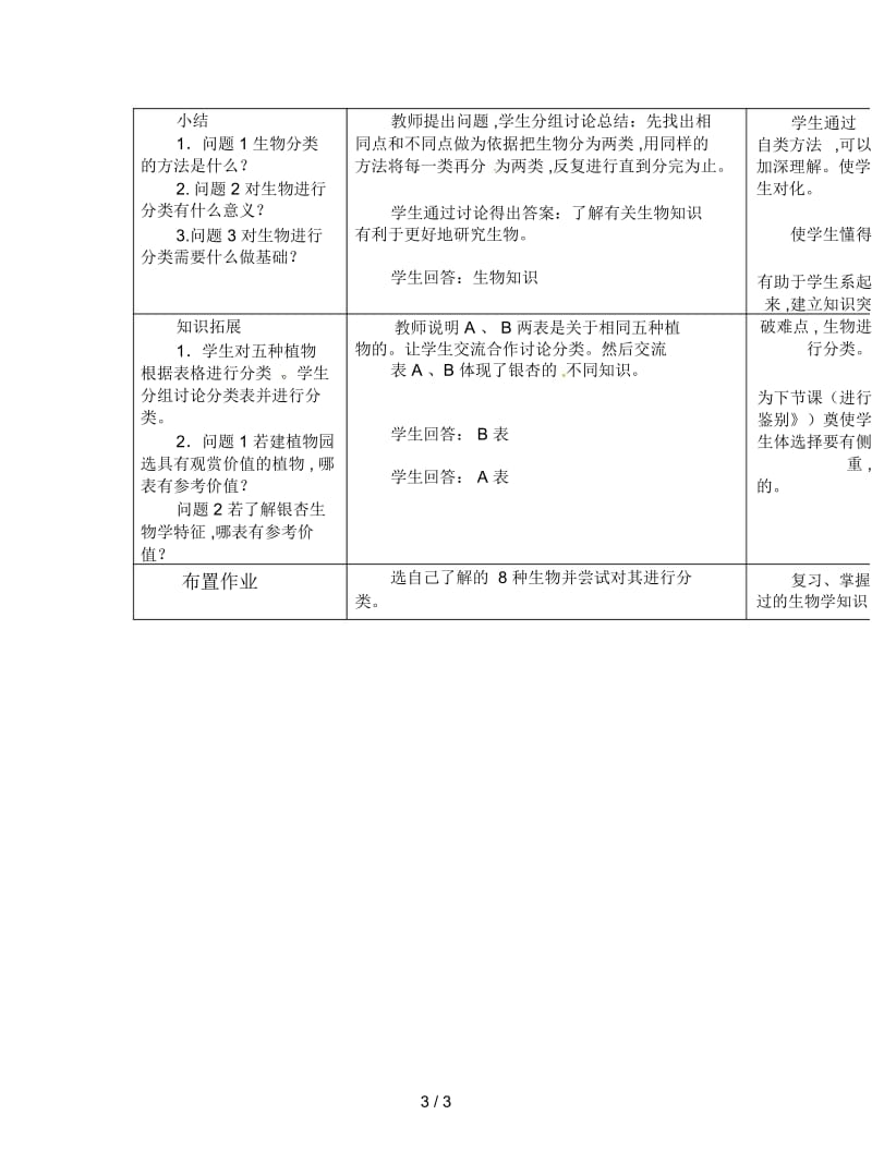 2019最新冀教版七上《尝试对生物进行分类》教案1.docx_第3页