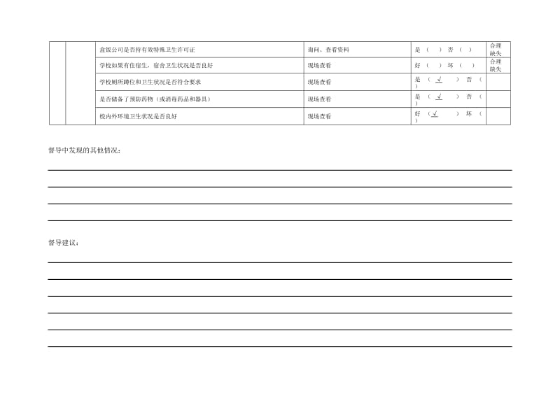 传染病工作督导记录表.doc_第2页