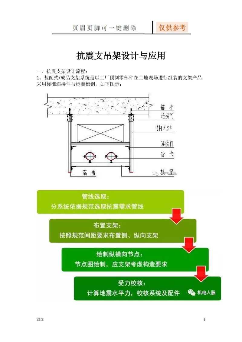 抗震支吊架设计与应用[资源借鉴].doc_第2页