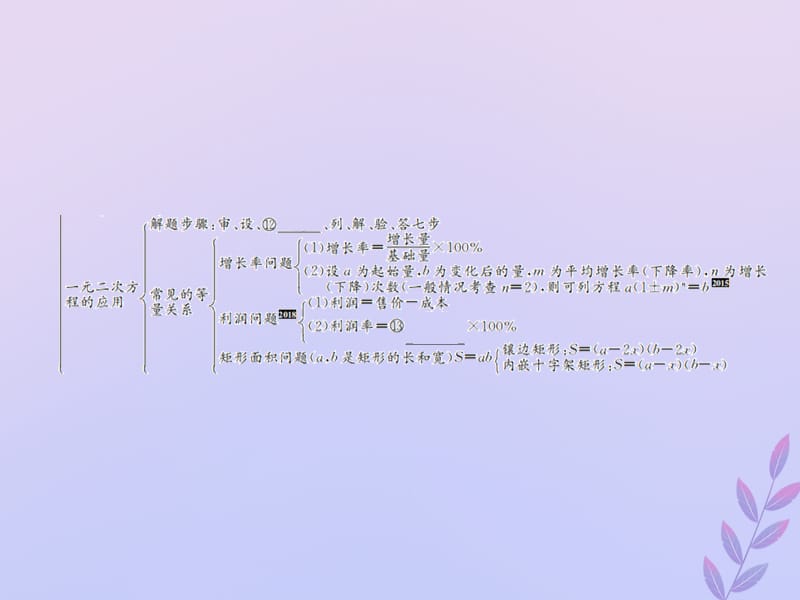 （遵义专用）2019届中考数学复习 第7课时 一元二次方程及其应用 1 考点清单归纳（基础知识梳理）课件.ppt_第3页