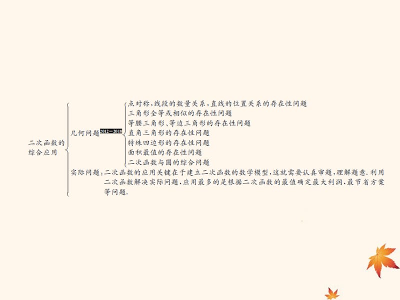 （遵义专用）2019届中考数学复习 第15课时 二次函数的综合应用 1 考点清单归纳（基础知识梳理）课件.ppt_第2页