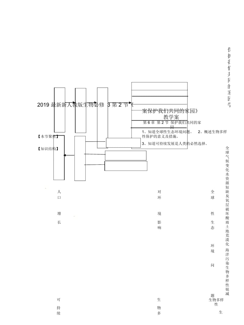 2019最新新人教版生物必修3第2节《保护我们共同的家园》学案.docx_第1页