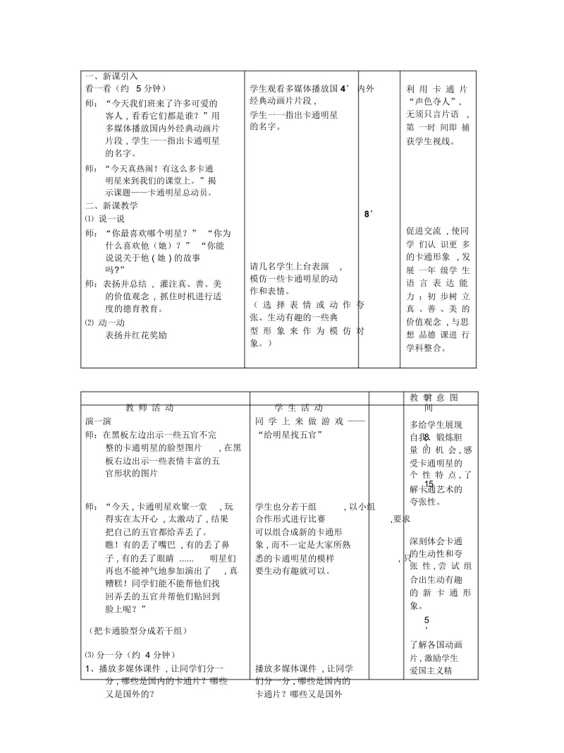 2019最新人美版美术一上《卡通明星总动员》表格优秀教案.docx_第2页