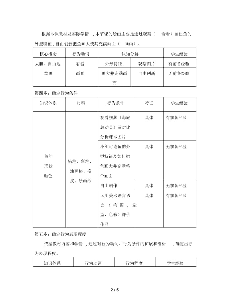 2019最新人美版美术一上《谁画的鱼最大》课标解读.docx_第2页