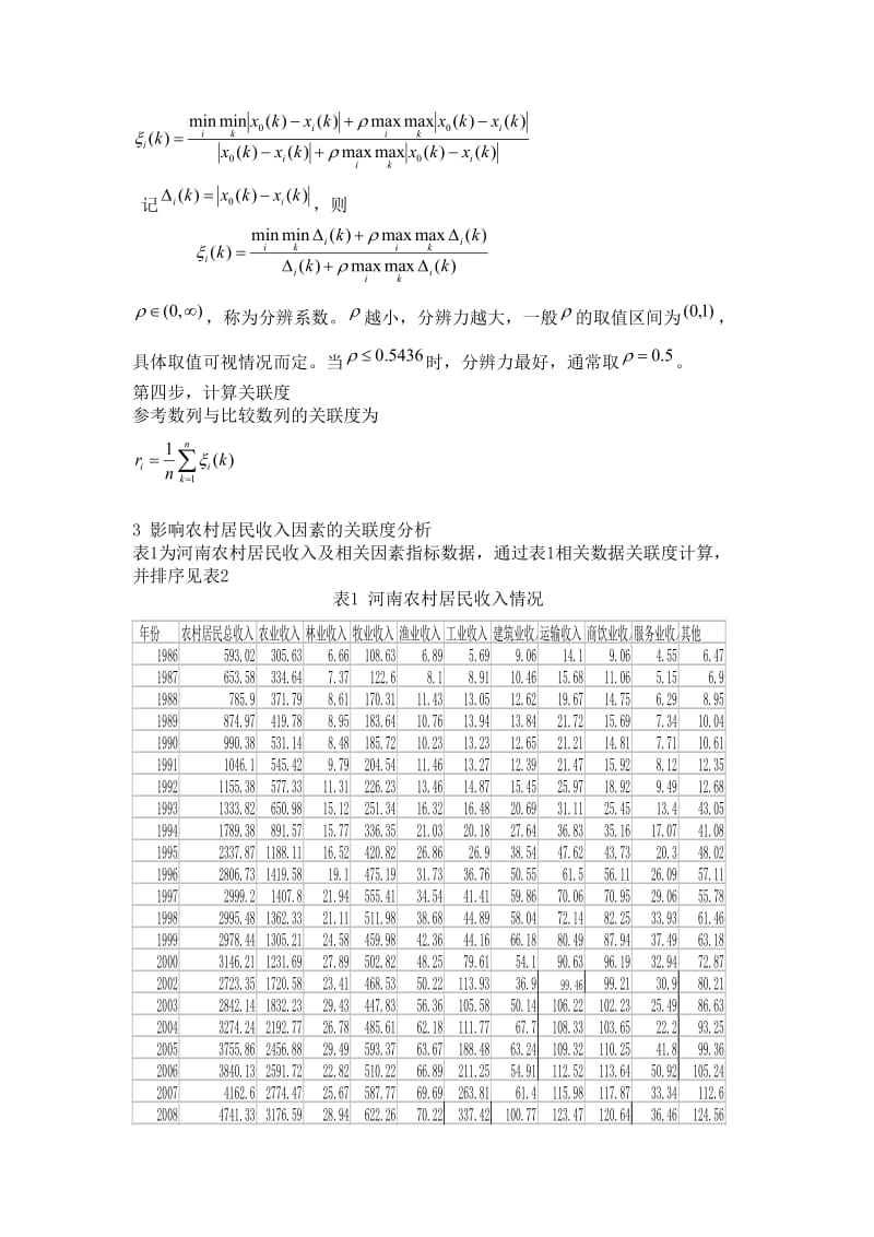 运用数学模型分析河南农民收入.doc_第3页