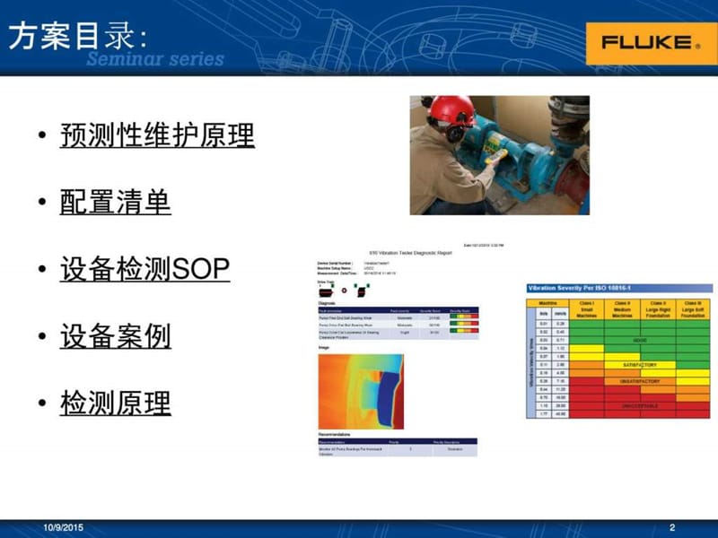 工厂机械设备振动维护方案及检测流程制定中化涪陵课件.ppt_第2页