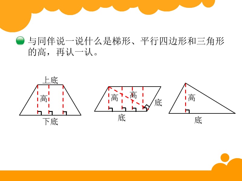 认识底和高(2).ppt_第3页