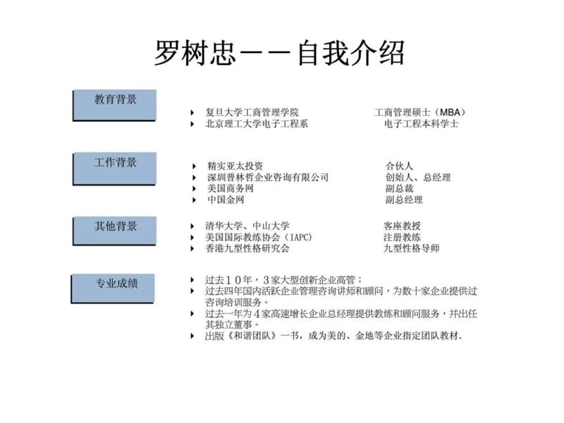 管理者识人与用人技巧九型性格在高管团队的应用课件.ppt_第3页