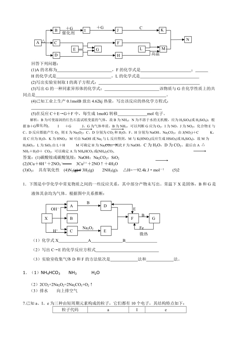 高中化学无机物推断题习题及答案.doc_第2页