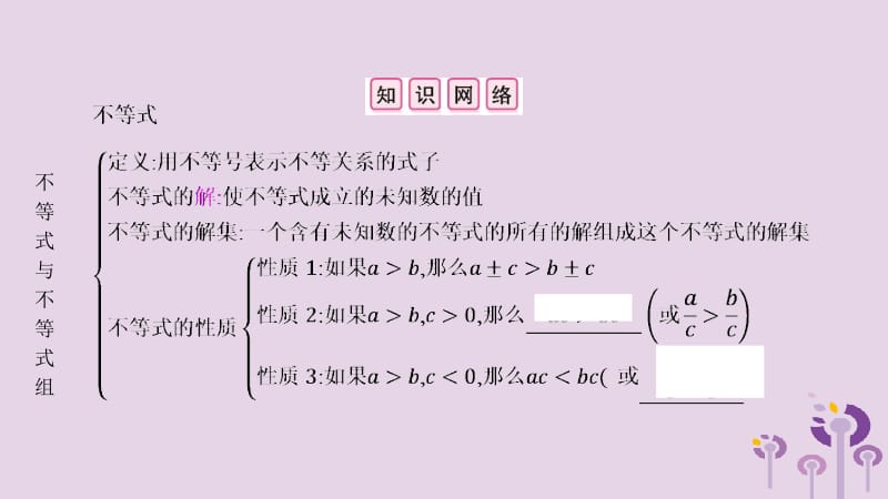 2019年春七年级数学下册 第九章 不等式与不等式组章末小结与提升课件 （新版）新人教版.pptx_第2页