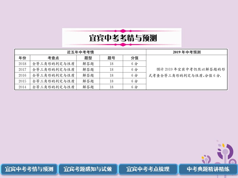 （宜宾专版）2019年中考数学总复习 第一编 教材知识梳理篇 第4章 图形的初步认识与三角形 第14讲 全等三角形（精讲）课件.ppt_第2页