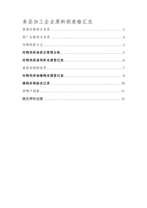 食品加工企业原料部表格汇总.doc