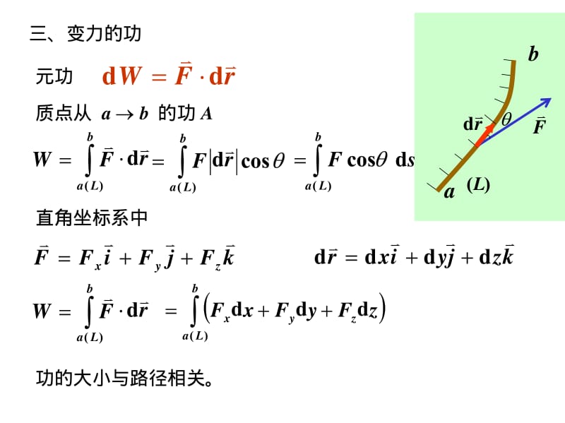 大学物理-力学中的功和能1.pdf_第2页