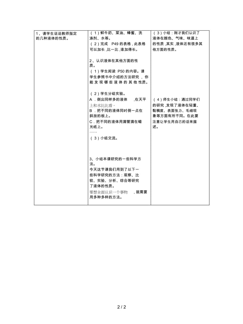 2019最新苏教版科学三下《认识液体》表格式教案.docx_第2页