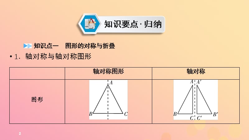 （江西专用）2019中考数学总复习 第一部分 教材同步复习 第七章 图形与变换 第27讲 图形的对称、平移、旋转与位似课件.ppt_第2页