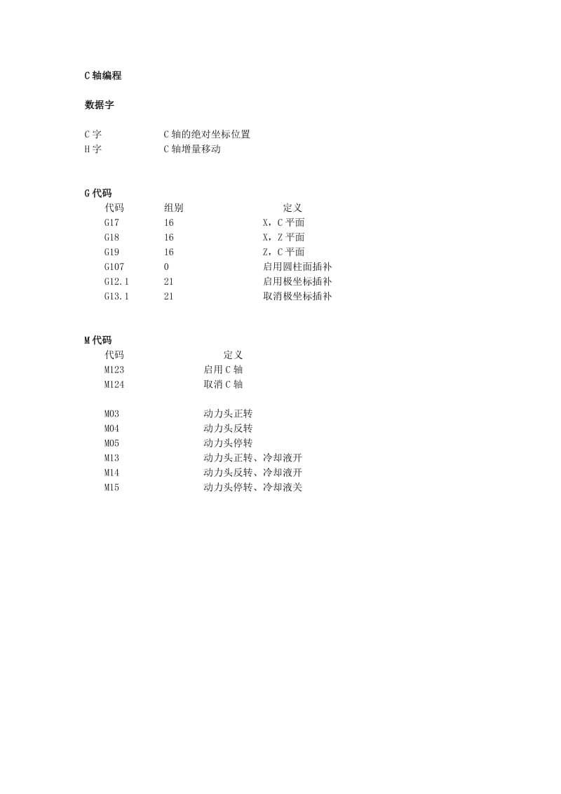 TALENTC轴编程手册.doc_第1页