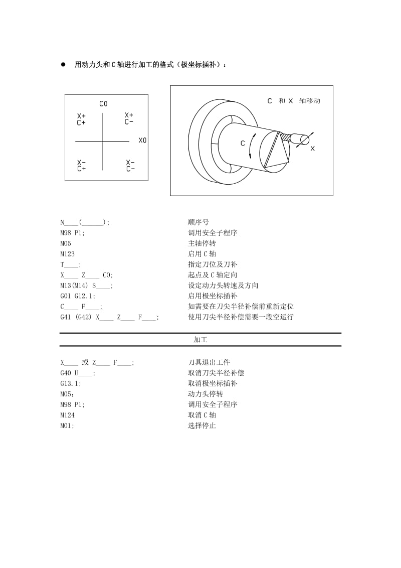 TALENTC轴编程手册.doc_第3页