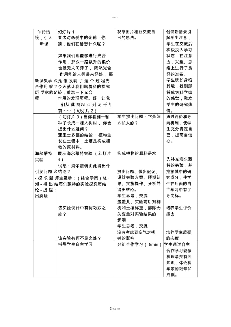 光合作用的探究历程教学设计.docx_第2页