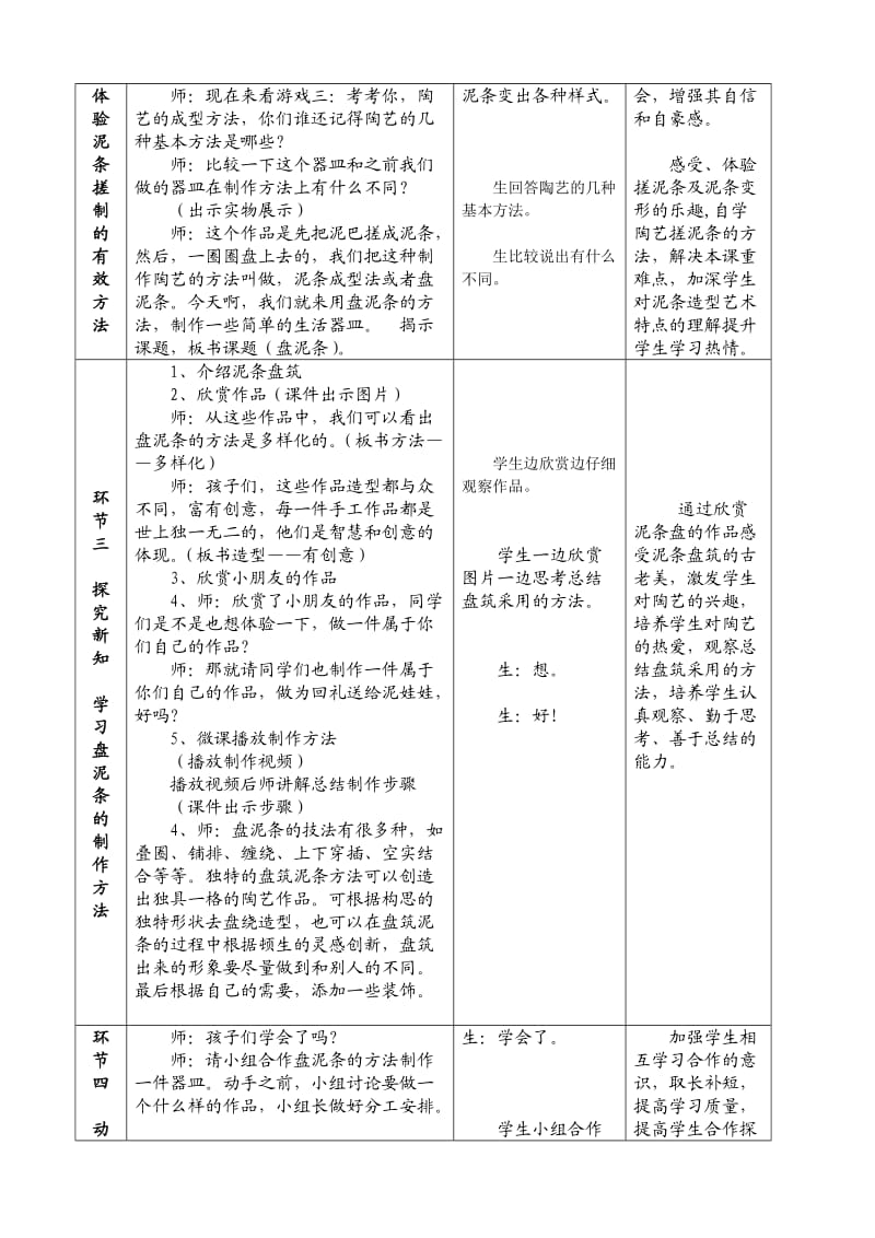 小学综合实践活动《动技术1.我有一双小巧手——手工纸艺、陶艺》优质课教案_18.doc_第2页