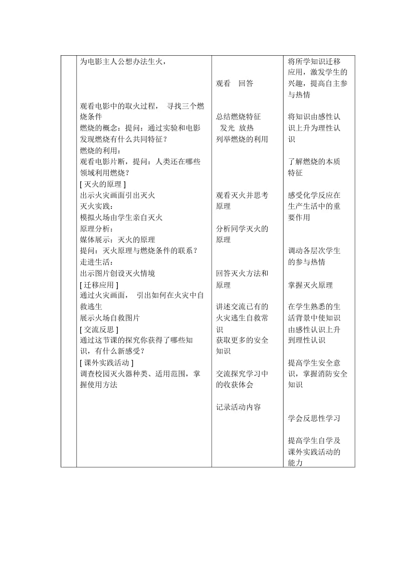 初中化学优秀教学设计.docx_第3页