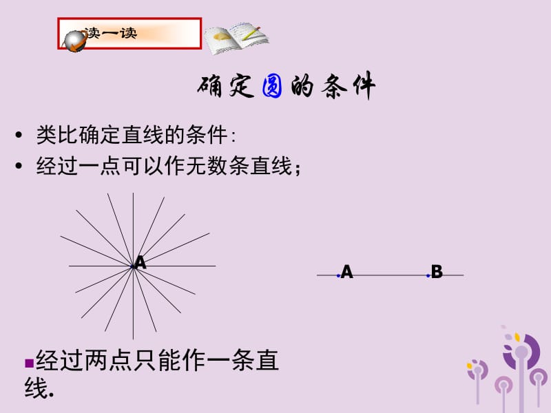 九年级数学上册 第3章 对圆的进一步认识 3.2 确定圆的条件课件 （新版）青岛版.pptx_第2页