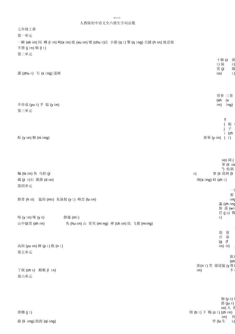 人教版初中语文全六册生字词总揽.docx_第1页