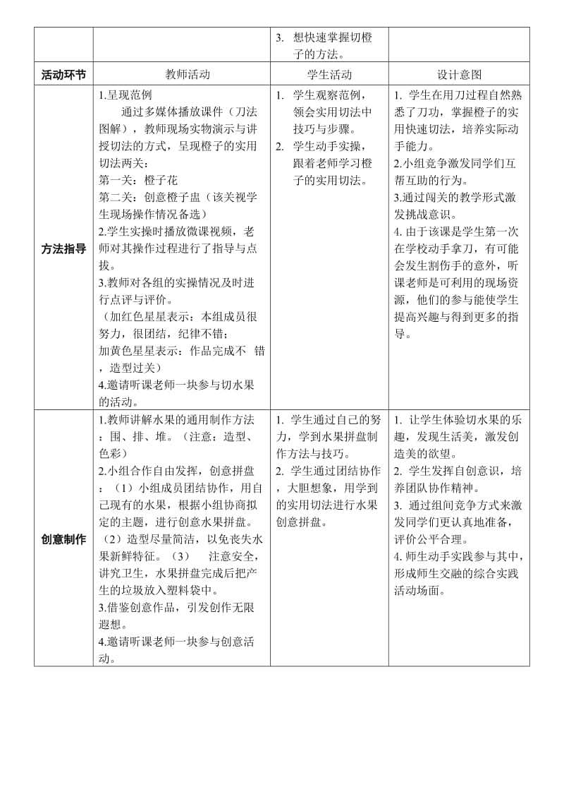 小学综合实践活动《会服务活动1.家务劳动我能行》优质课教案_21.doc_第2页