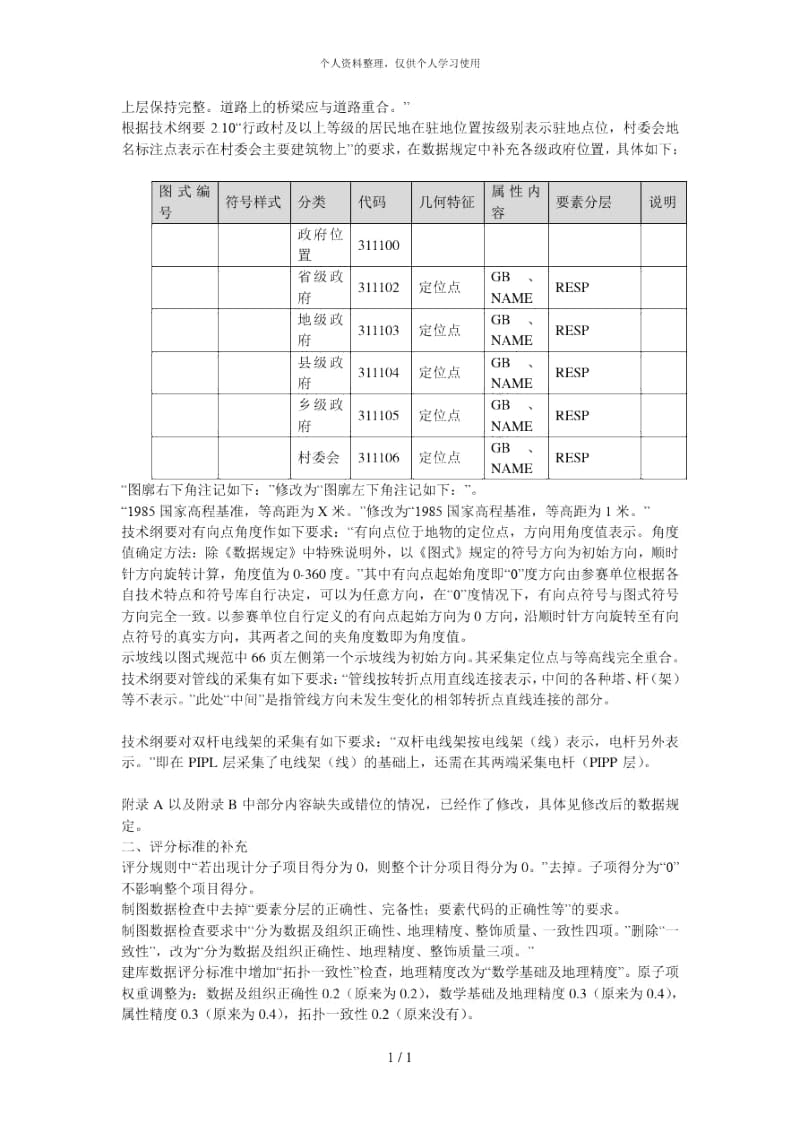 关于《第三届全国测绘地理信息行业职业技能竞赛》(地图制.docx_第2页