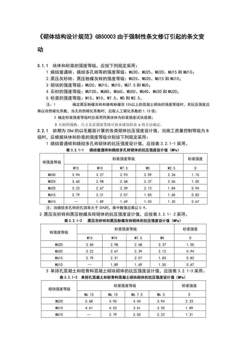 《砌体结构设计规范》GB50003由于强制性条文修订引起的条文变动.doc_第1页