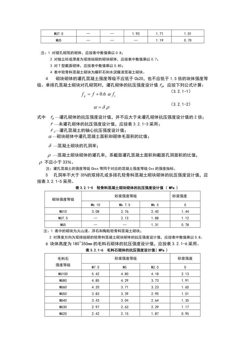 《砌体结构设计规范》GB50003由于强制性条文修订引起的条文变动.doc_第2页